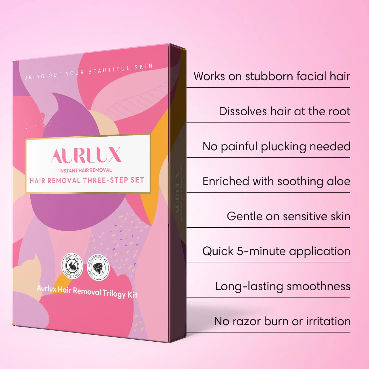 Hair Removal Trilogy Kit - Image 5